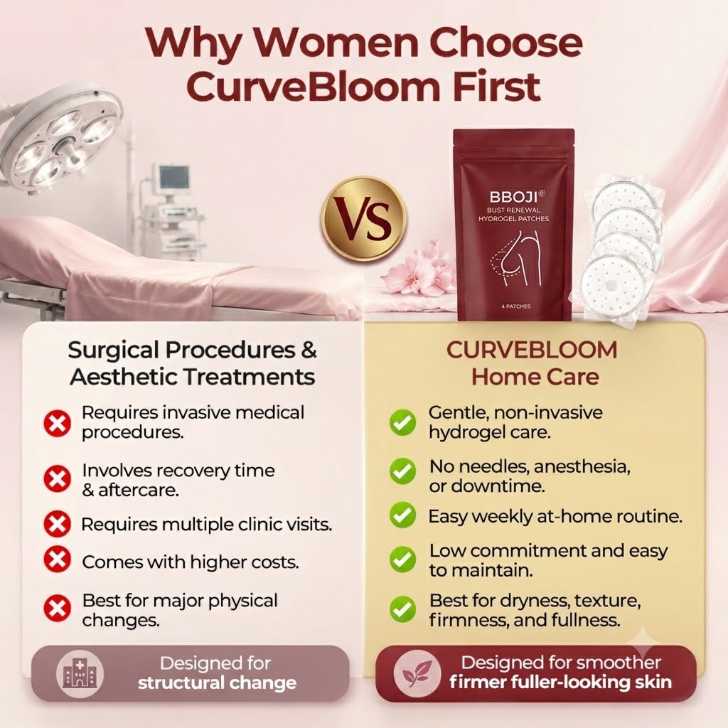 Bust Renewal Hydrogel Patches