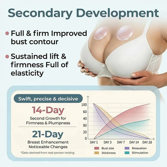 🔥Limited-time d sale-- Skavix Targeted Breast Enhancement Advanced Nano- Microneedle Patches