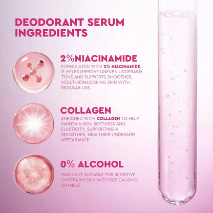 ✨ Silky Shave Serum | 72H Fresh & Smooth 🌸