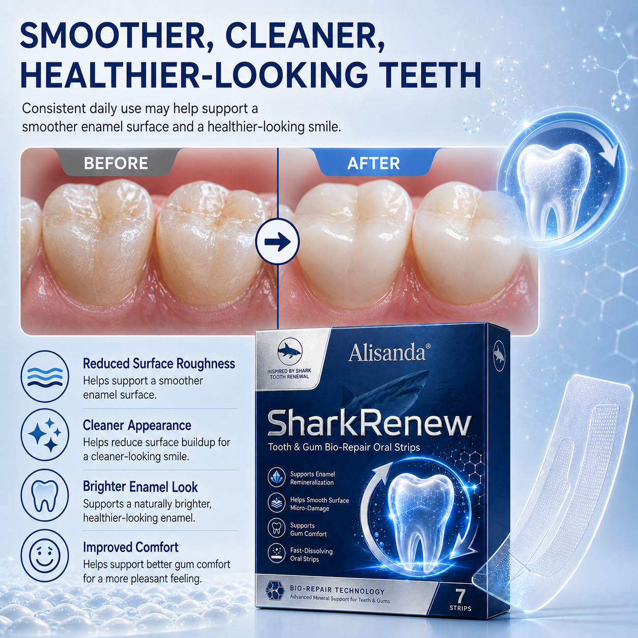 Alisanda® SharkRenew Bio-Mineral Tooth Repair Gel