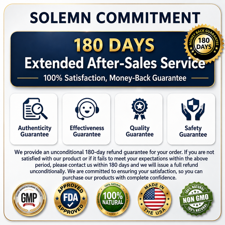 100% risk-free guarantee
