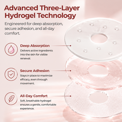 Bust Renewal Hydrogel Patches