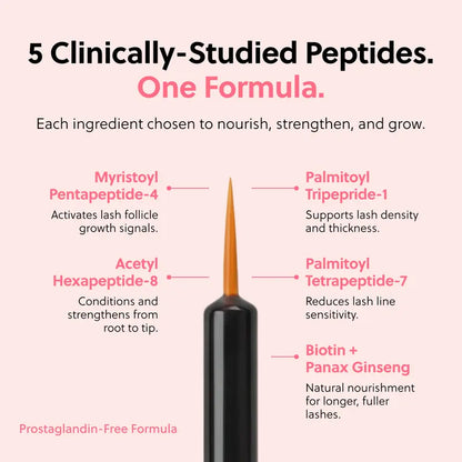 Lash Enhancing Serum 🌿 Peptide-3ml