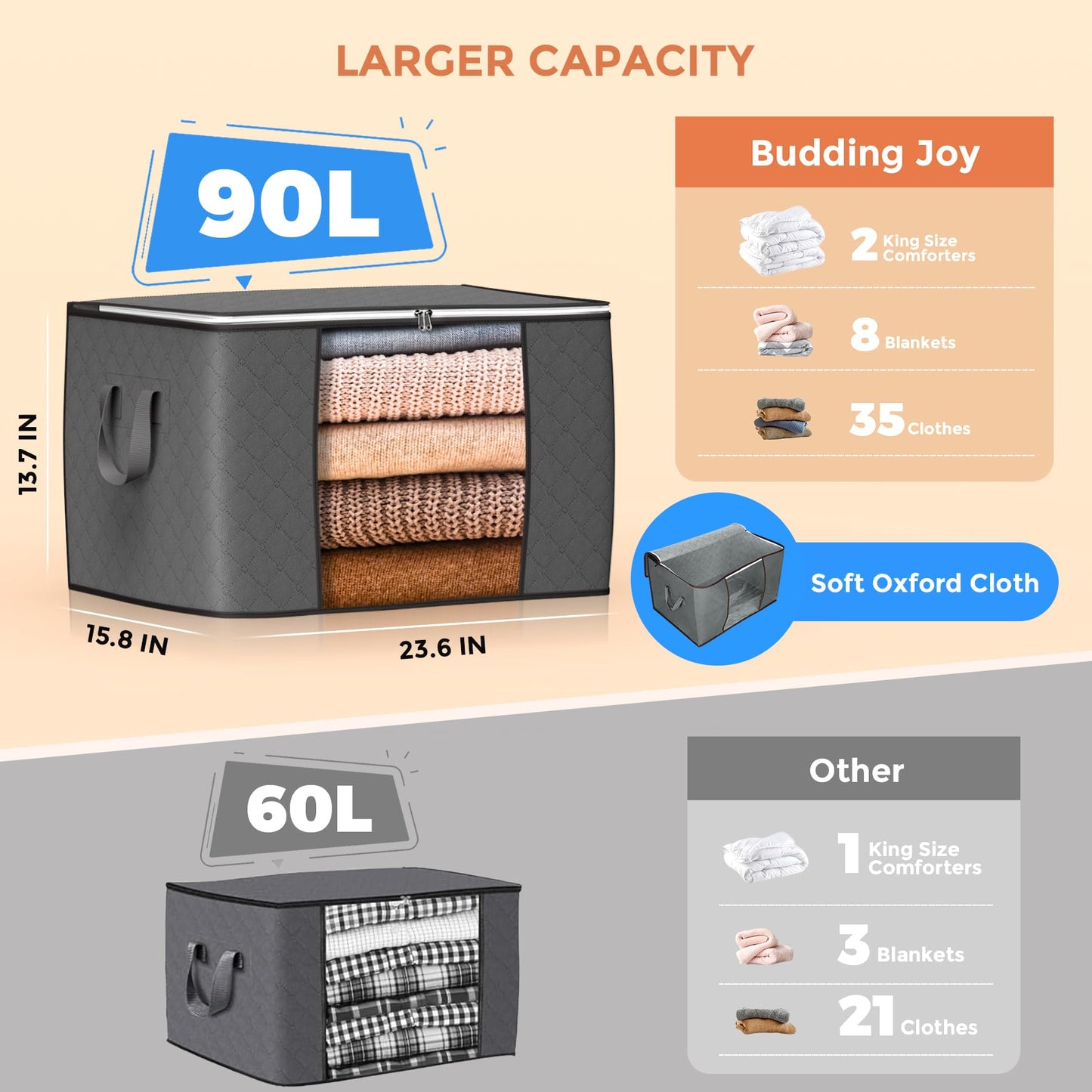 6Pcs 90L Large Storage Bags, Foldable Closet Organizers Storage Containers with Durable Handles for Clothing, Blanket, Comforters, Bed Sheets, Pillows and Toys