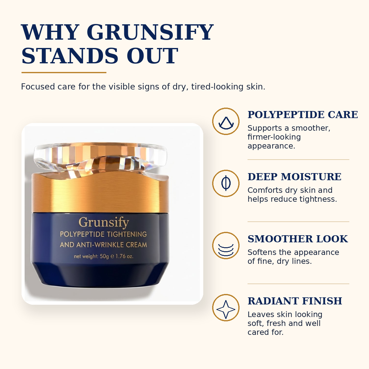 Grunsify core skincare benefits